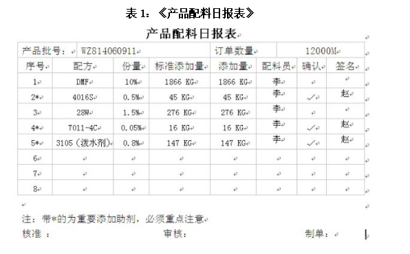 1582687115176473.png 1582687092(1).png